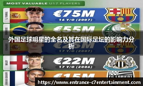 外国足球明星的全名及其在国际足坛的影响力分析